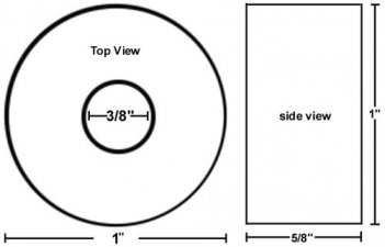Bushing specs