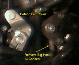 Big hose behind left side cover