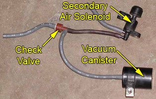 VTX 1800 secondary air solenoid assembly