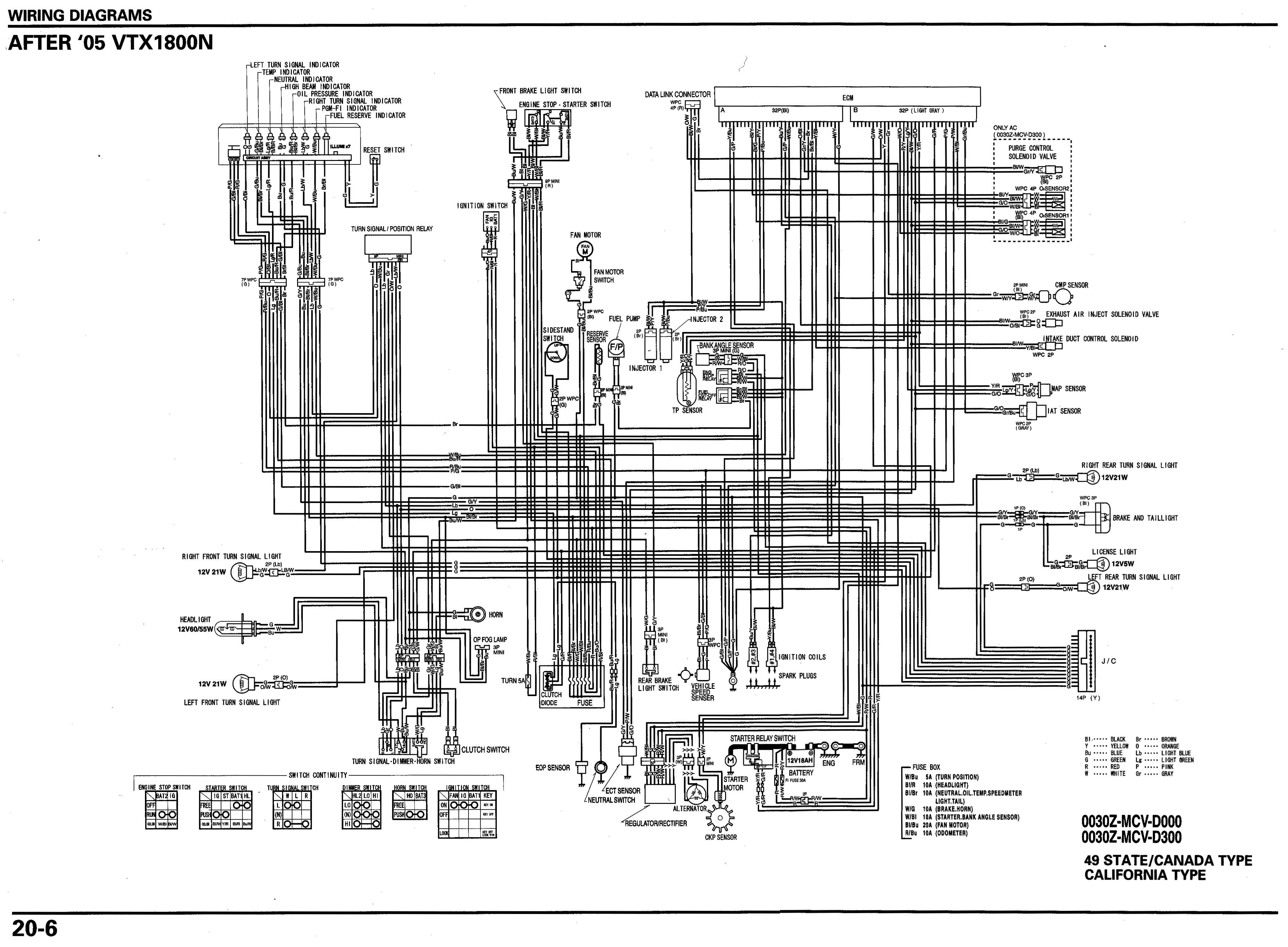 Honda vtx 1800 wiring diagram #2