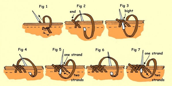 How to stitch triple loop lacing