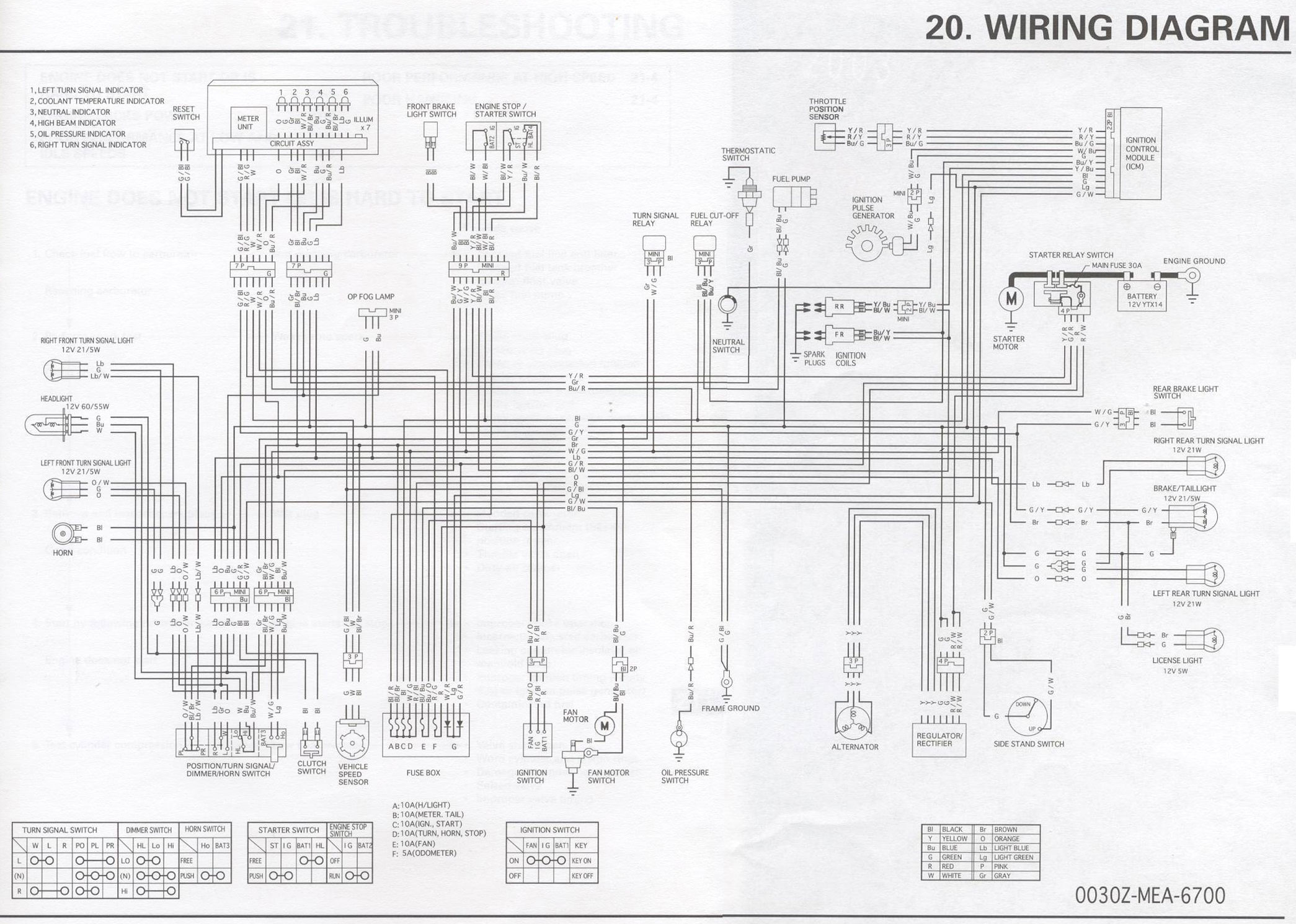 Motorcycle Wire Schematics Bareass Choppers Motorcycle Tech