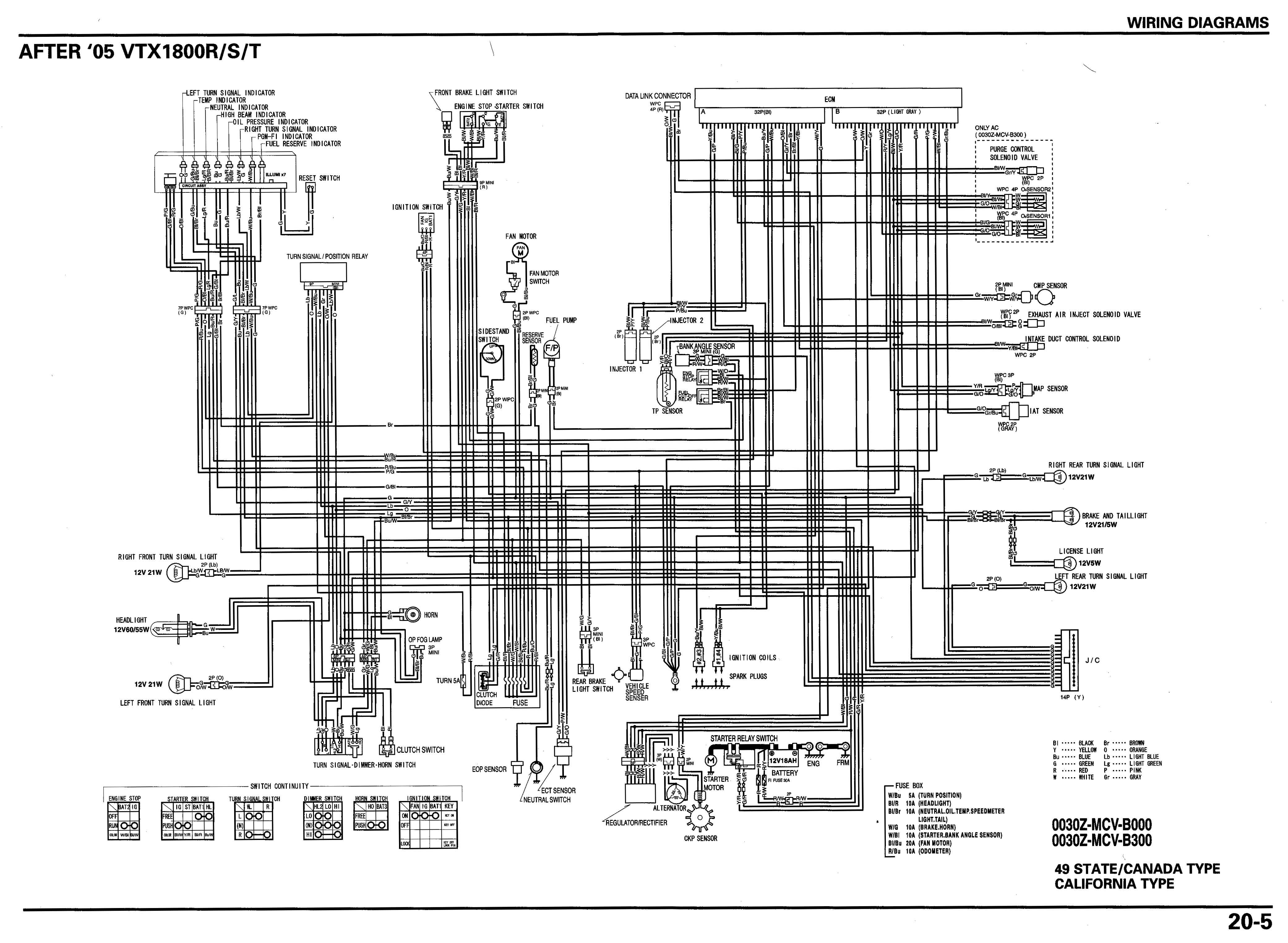 [DIAGRAM] 2003 Honda Vtx 1300 Wiring Diagrams - MYDIAGRAM.ONLINE