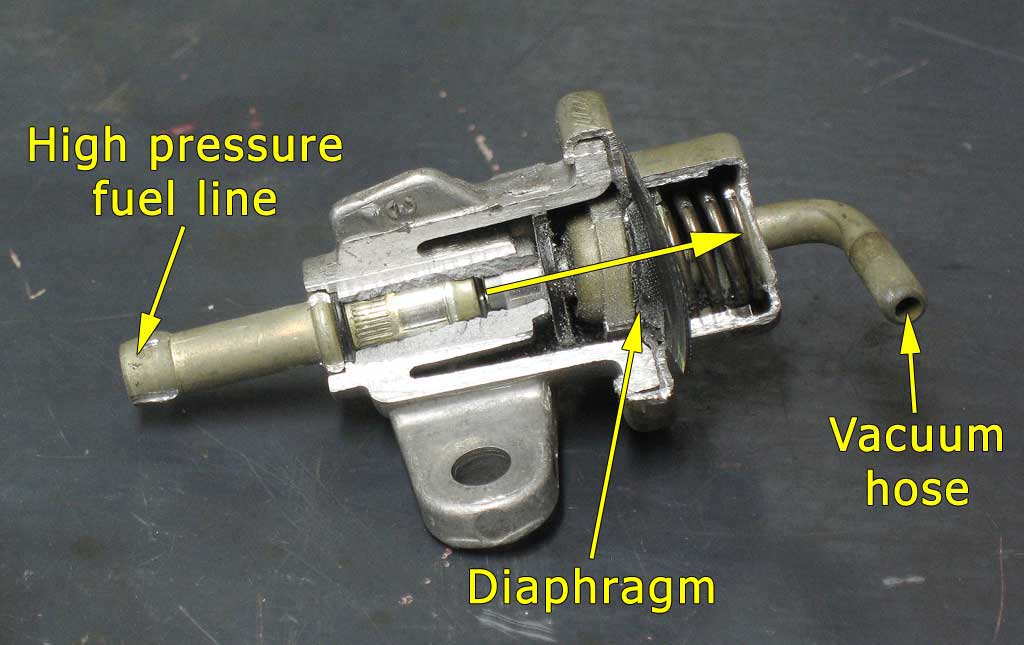 vtx 1800 fuel pressure regulator