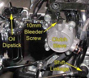 Clutch slave cylinder