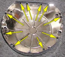 Rubber thingy locations