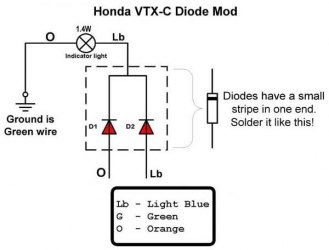 Diode schematic