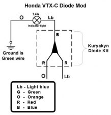 Kuryakyn diode kit wiring schematic