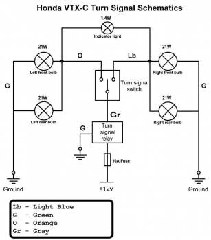 Turn signal schematic