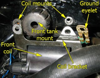 Front coil and ground wires