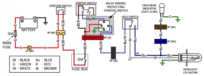 Headlight power schematic w/ start switch bypass