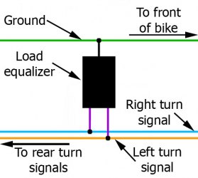 Load equalizer connections