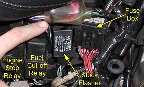 Stock flasher under right side cover
