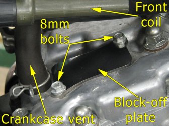 Front cylinder block-off plate