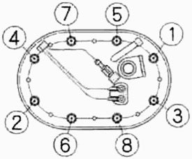 Bolt torquing order for internal fuel pump assembly
