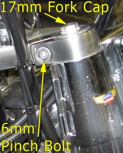 Right fork