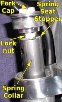 Right fork parts detailed