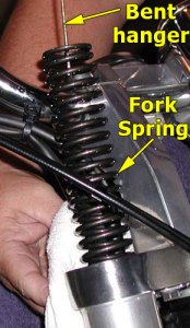Right fork spring