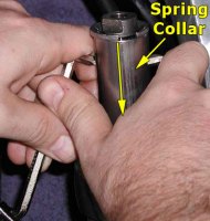 Pulling down the spring collar
