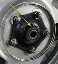 Problematic drive flange bearings