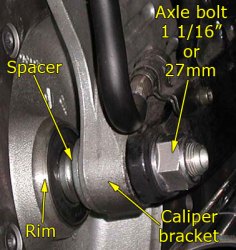 Right side axle details