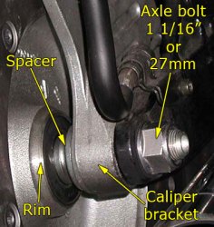 Right side axle details